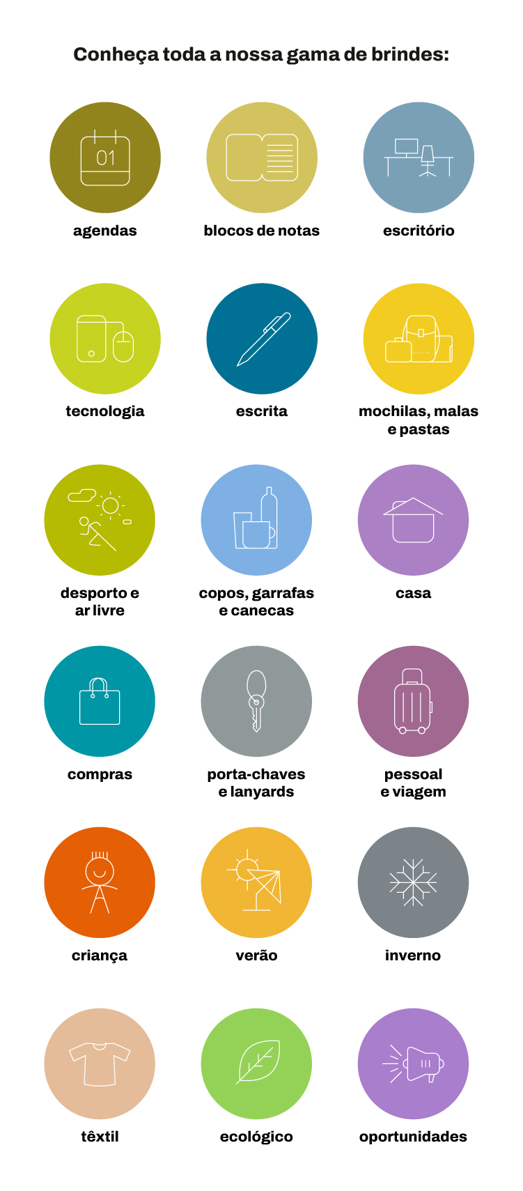 Agendas 2027 iBrindes